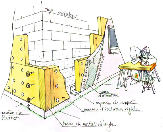 ITE sur mur maçonné et finition enduit